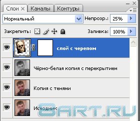 Фотошоп зомби Фотошоп зомби