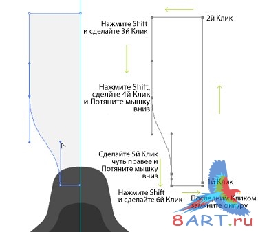 Как создать кнопку с тщательной проработкой деталей в стиле hi-tech Как создать кнопку с тщательной проработкой деталей в стиле hi-tech
