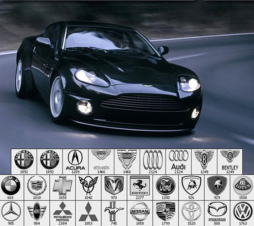 High Quality Car Logos Photoshop Brushes