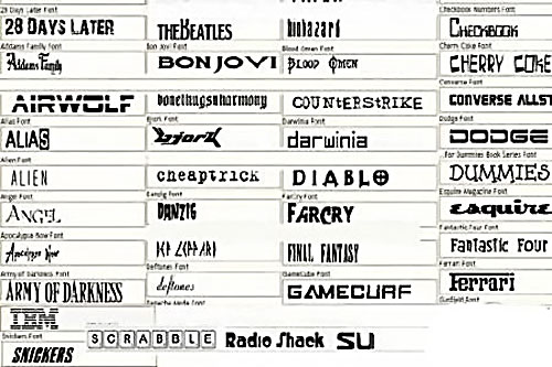 360 ���������� �������