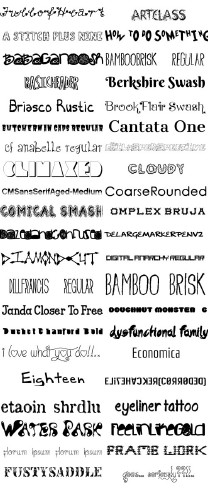 122 Font (October) 2012