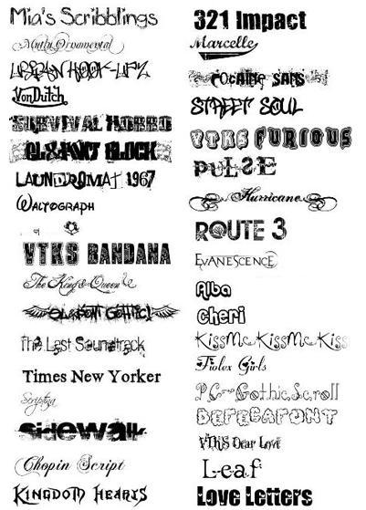 ��������� �������� �������