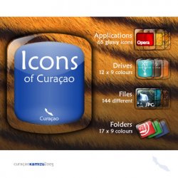 Curacao Icons