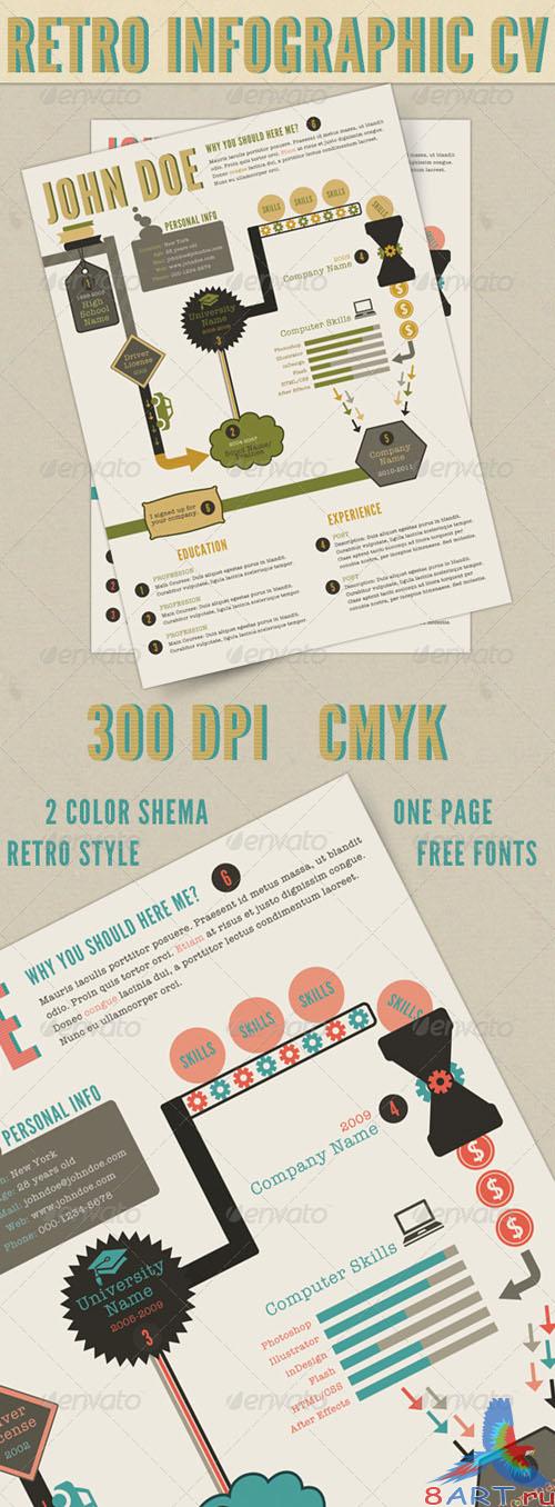GraphicRiver Retro Infographics Resume