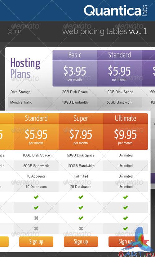 GraphicRiver Web Pricing Tables (Grids) GraphicRiver Web Pricing Tables (Grids)