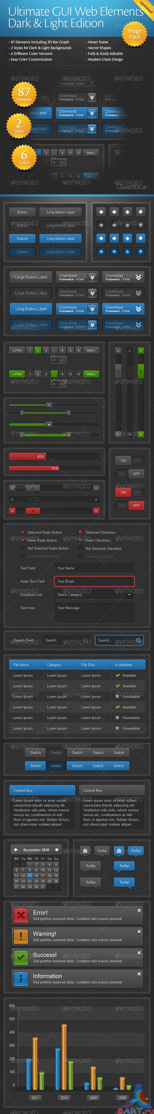 Ultimate GUI Web Elements Dark &amp; Light Edition - GraphicRiver