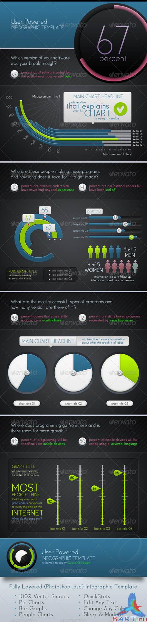 Infographic Template and Charts v5