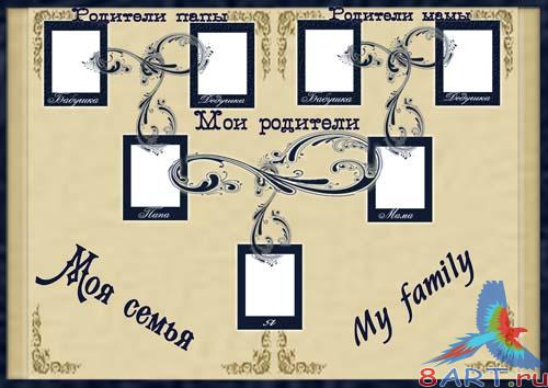 �������� �������� - ��� ��������� (��������������� ������)