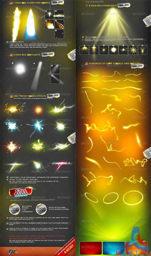 GraphicRiver Lifetime Light Awesomizers - Photoshop Effects GraphicRiver Lifetime Light Awesomizers - Photoshop Effects