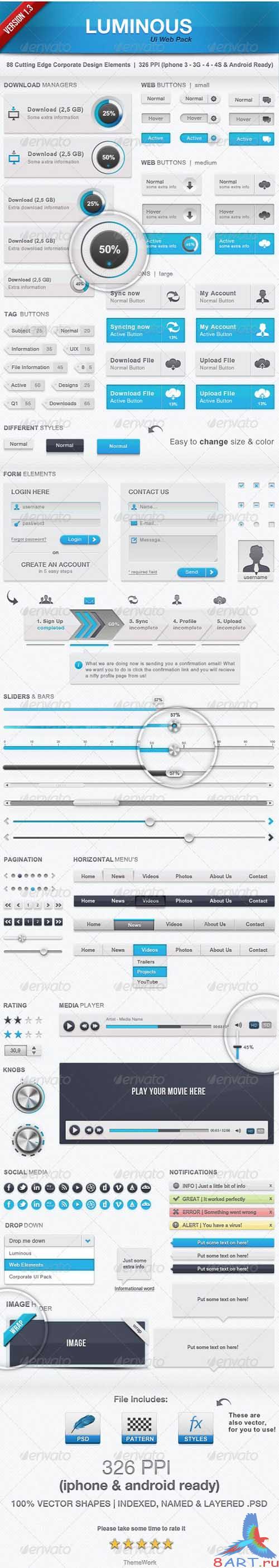 GraphicRiver Luminous UI Kit