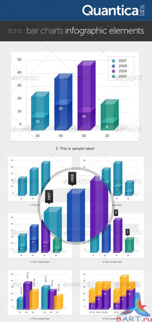 GraphicRiver Bar Charts Infographic Elements
