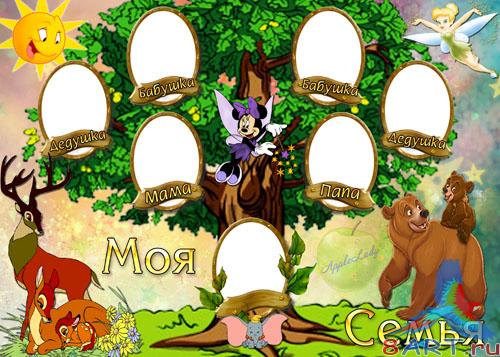 ������� ������� - ��� �������� ���� (PSD)