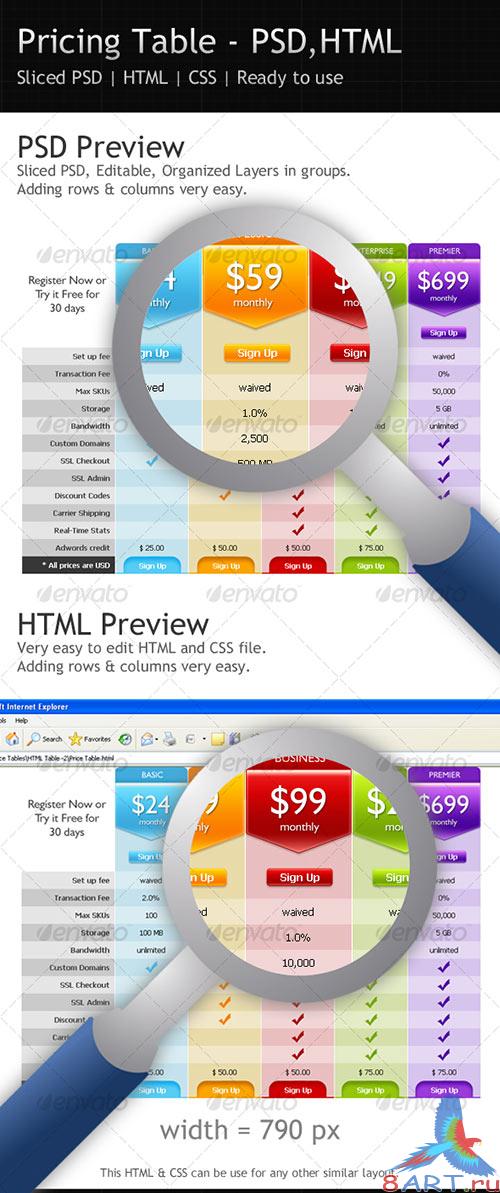 Pricing tables - GraphicRiver