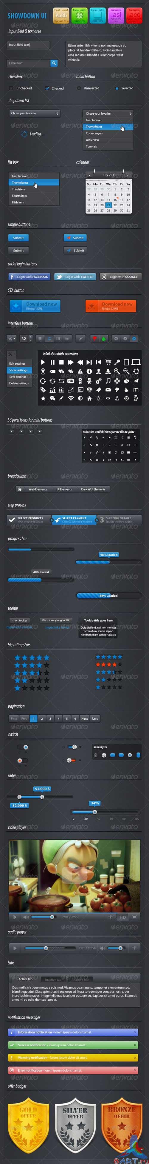 Showdown User Interface Elements