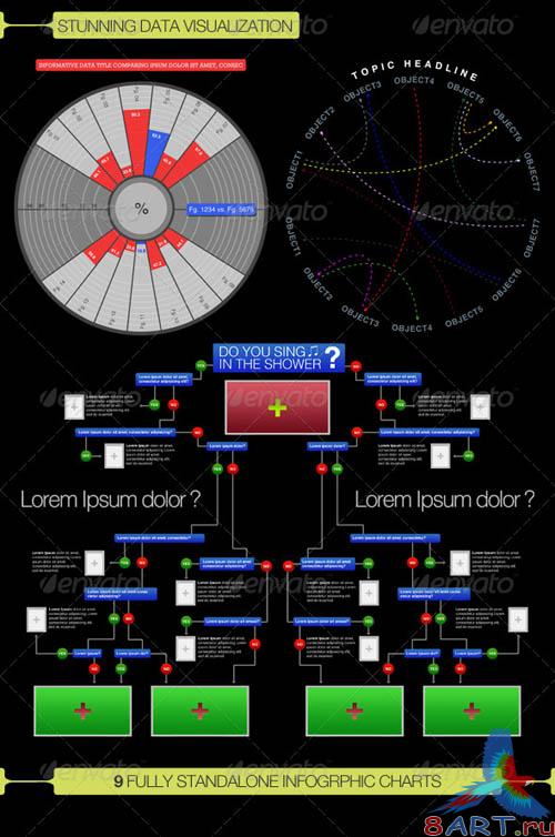 GraphicRiver Advanced Infographic Charts and Templates