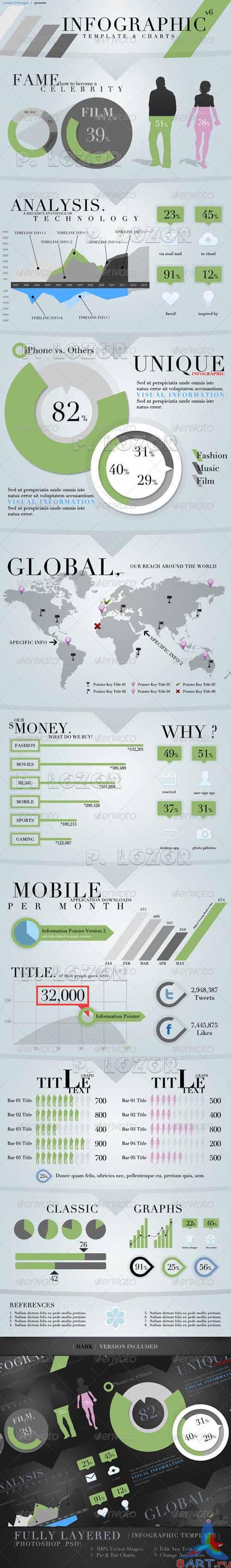 Infographic Template and Charts V6