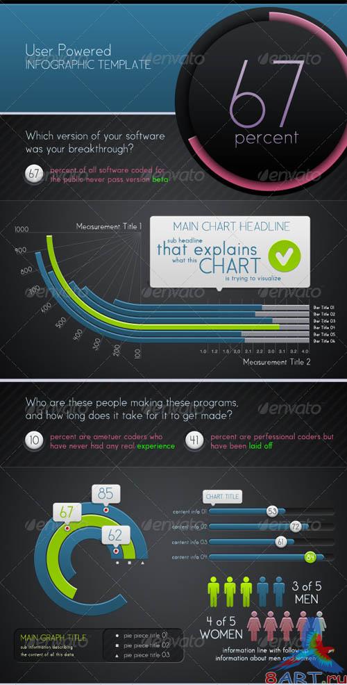GraphicRiver Infographic Template and Charts v5