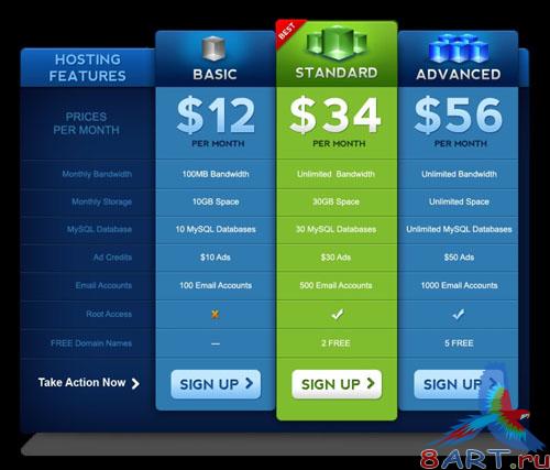 PSD Template - Pricing Table