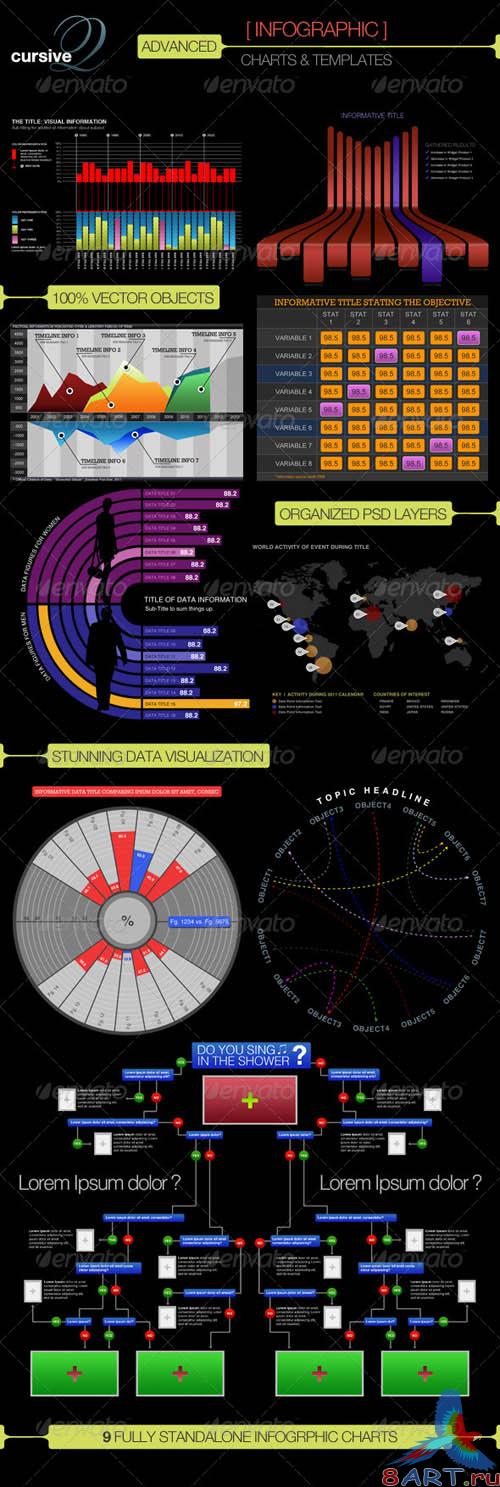GraphicRiver Advanced Infographic Charts and Templates - REUPLOAD