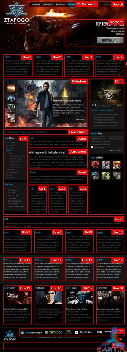 ZT Apogo J1.5 and J1.6, PSD and extensions