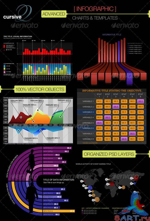 GraphicRiver Advanced Infographic Charts and Templates