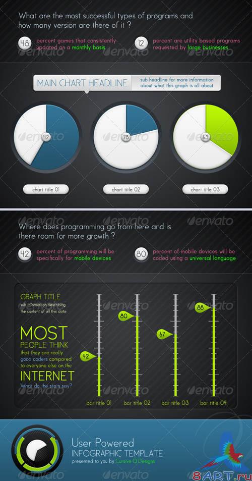 GraphicRiver Infographic Template and Charts v5 GraphicRiver Infographic Template and Charts v5