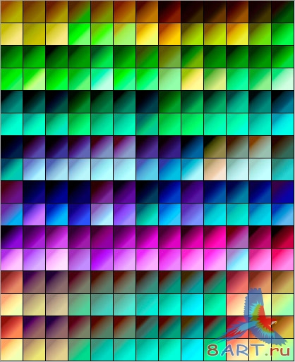 ��������� ������� ����