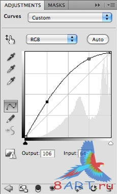 Коррекция цвета фотографии в Photoshop Коррекция цвета фотографии в Photoshop