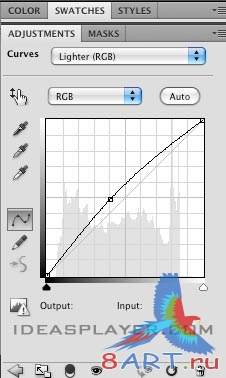 Ретушь кожи в Photoshop Ретушь кожи в Photoshop