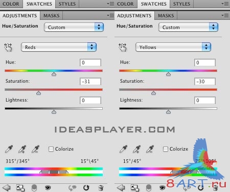 Ретушь кожи в Photoshop Ретушь кожи в Photoshop
