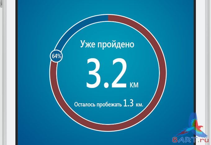 Рисуем дизайн приложения для iphone Рисуем дизайн приложения для iphone