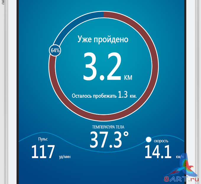 Рисуем дизайн приложения для iphone Рисуем дизайн приложения для iphone